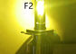 Шарики лампы УДАРА шариков 1400LM фары фар SUV RV СИД IP67 супер яркие F2